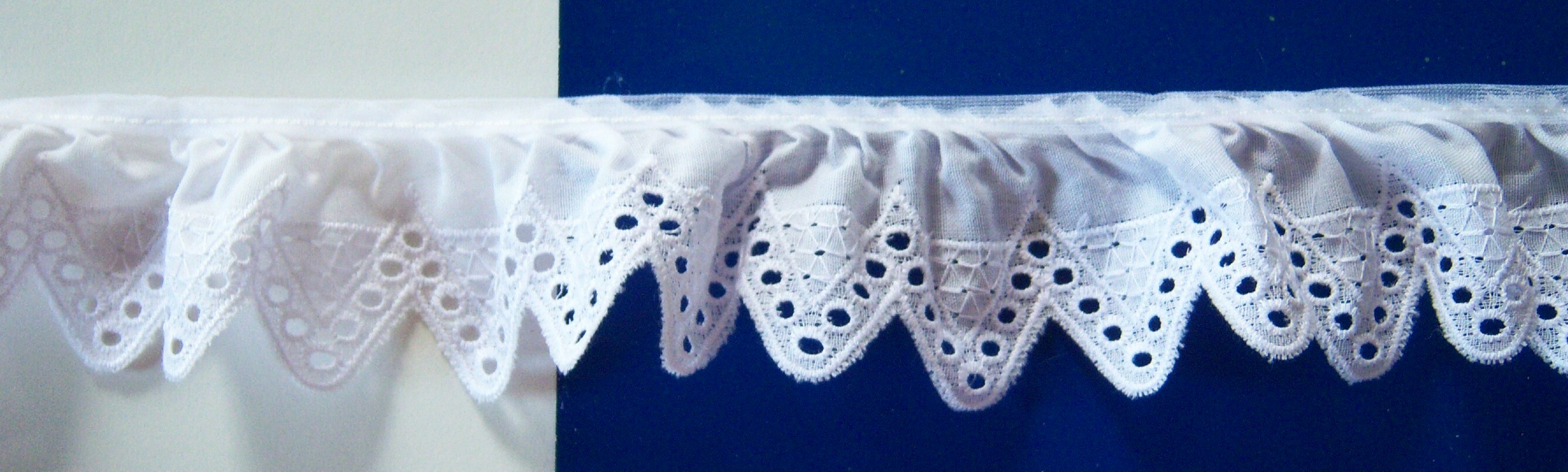 White Eyelet 1 3/4" Lace